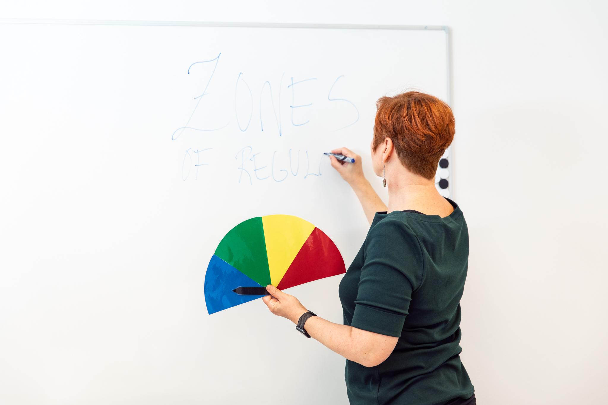 Zones of regulation – värialueet apuna itsesäätelyn oppimisessa